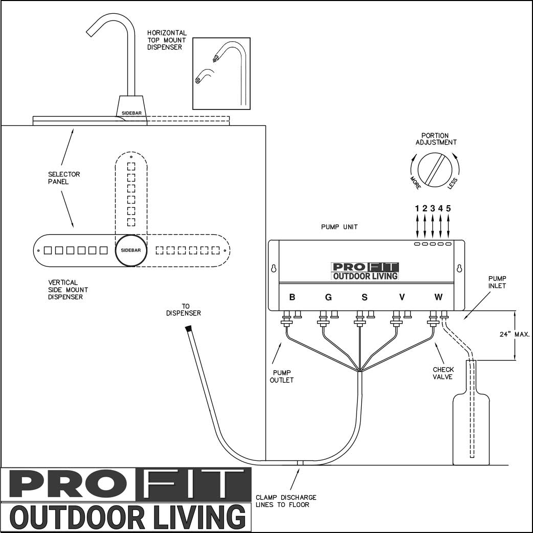 Pro-Fit Beverage Dispenser